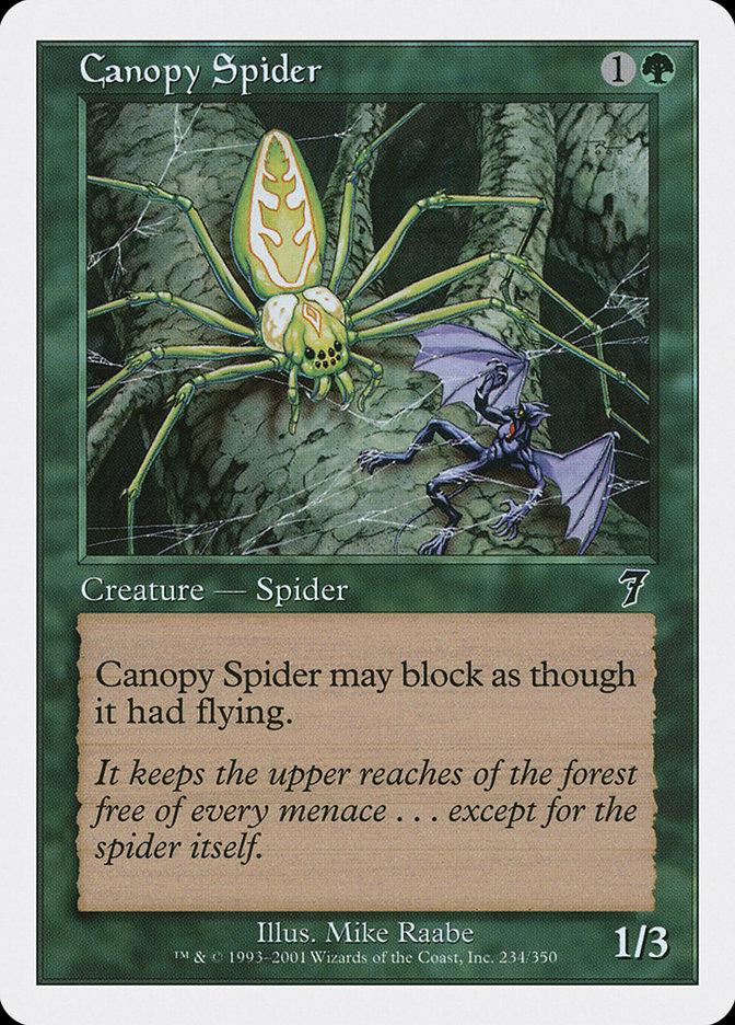 mtg card example Anatomy of a Magic Card