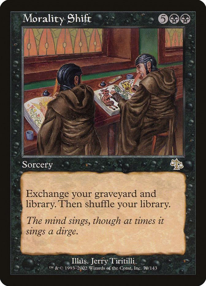 mtg card price shifts OC] MTG Format Prices Visualization : r/magicTCG